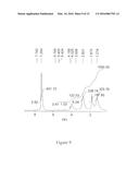 STIMULUS RESPONSIVE POLYMERS FOR THE PURIFICATION OF BIOMOLECULES diagram and image