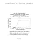 STIMULUS RESPONSIVE POLYMERS FOR THE PURIFICATION OF BIOMOLECULES diagram and image