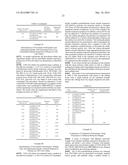 STIMULUS RESPONSIVE POLYMERS FOR THE PURIFICATION OF BIOMOLECULES diagram and image