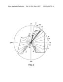 Area programmable sprinkler diagram and image