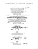 Area programmable sprinkler diagram and image