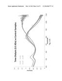 METHOD FOR SYNTHESIZING SELF-ASSEMBLING NANOPARTICLES diagram and image