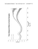 METHOD FOR SYNTHESIZING SELF-ASSEMBLING NANOPARTICLES diagram and image