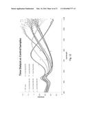 METHOD FOR SYNTHESIZING SELF-ASSEMBLING NANOPARTICLES diagram and image