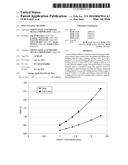 SPOT WELDING METHOD diagram and image