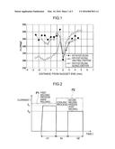 SPOT WELDING METHOD diagram and image