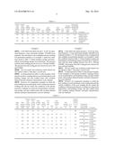 SPOT WELDING METHOD diagram and image