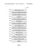 Method and Apparatus for Microwave and Convection Composite Curing diagram and image