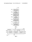 Method and Apparatus for Microwave and Convection Composite Curing diagram and image