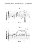 METHOD AND APPARATUS FOR INJECTION MOLDING OF PLASTIC MATERIALS diagram and image