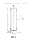 Pneumatic Tire diagram and image