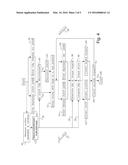 Manual Transmission Clutch Control Using Driveline Measurements diagram and image