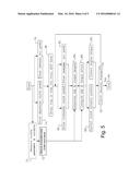 Manual Transmission Clutch Control Using Driveline Measurements diagram and image