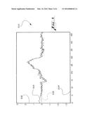 INTEGRATED BANK AND ROLL ESTIMATION USING A THREE-AXIS INERTIAL-MEASURING     DEVICE diagram and image