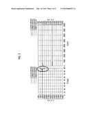 INDEPENDENT TANK WITH CURVATURE CHANGE SECTION, AND MANUFACTURING METHOD     FOR INDEPENDENT TANK diagram and image