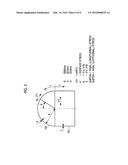 INDEPENDENT TANK WITH CURVATURE CHANGE SECTION, AND MANUFACTURING METHOD     FOR INDEPENDENT TANK diagram and image