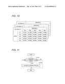 TOE ANGLE CONTROL SYSTEM AND TOE ANGLE CONTROL METHOD FOR OUTBOARD MOTORS diagram and image