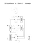 FAULT TOLERANT ELECTRONIC CONTROL ARCHITECTURE FOR AIRCRAFT ACTUATION     SYSTEM diagram and image