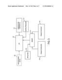 PACKAGE TRANSPORT BY UNMANNED AERIAL VEHICLES diagram and image