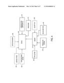 PACKAGE TRANSPORT BY UNMANNED AERIAL VEHICLES diagram and image