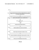 PACKAGE TRANSPORT BY UNMANNED AERIAL VEHICLES diagram and image