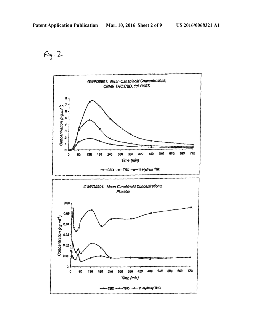 PHARMACEUTICAL FORMULATION - diagram, schematic, and image 03