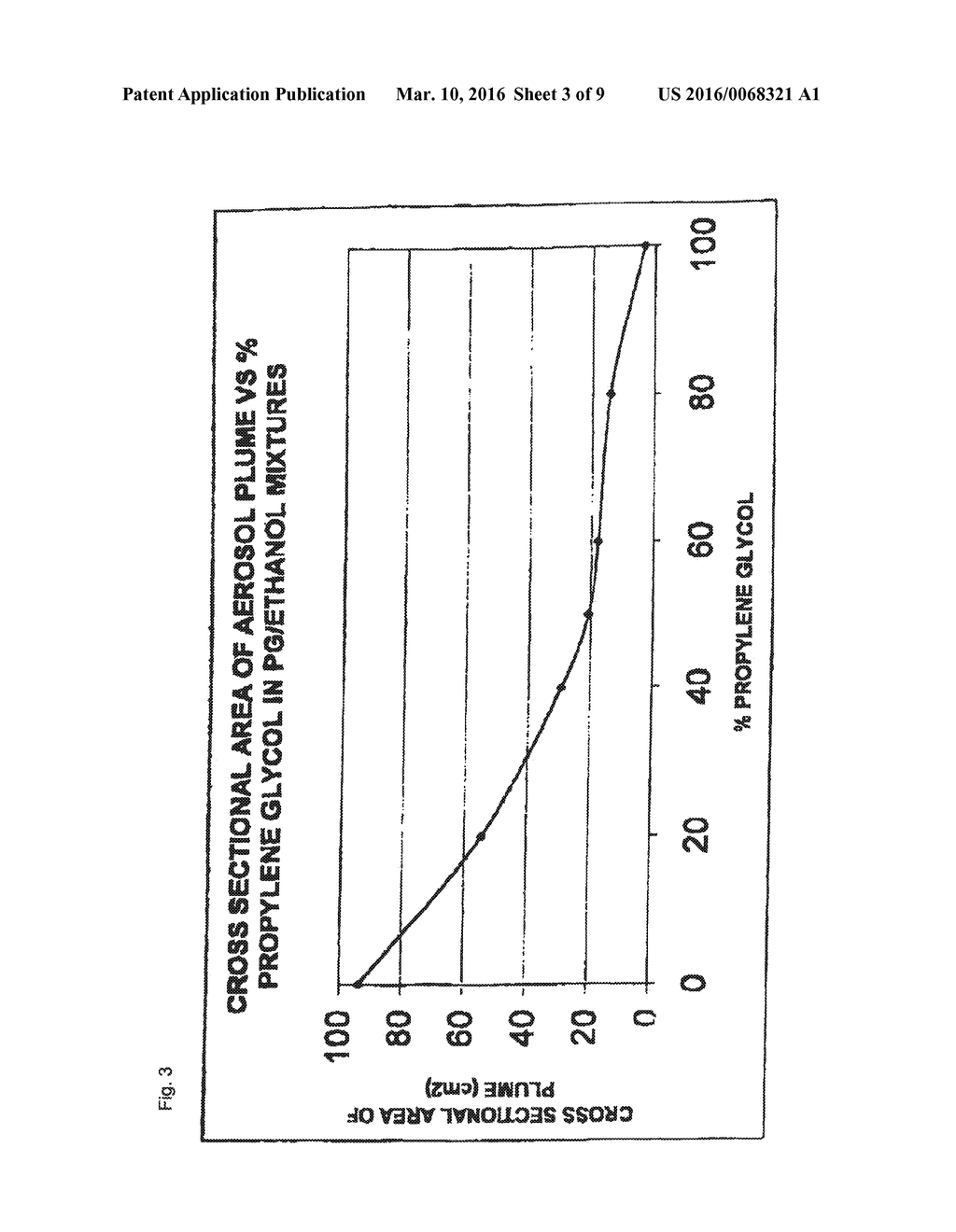 PHARMACEUTICAL FORMULATION - diagram, schematic, and image 04