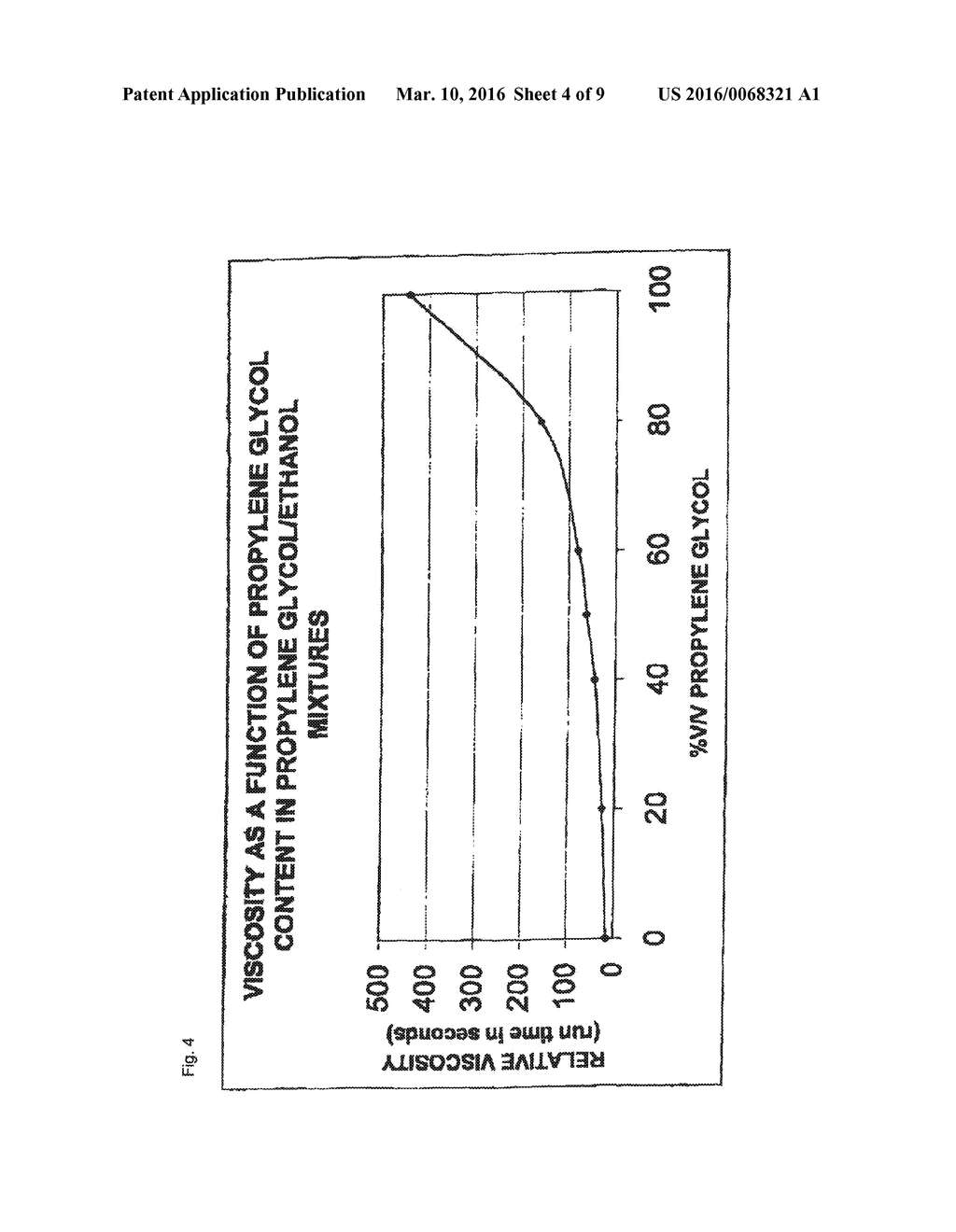 PHARMACEUTICAL FORMULATION - diagram, schematic, and image 05