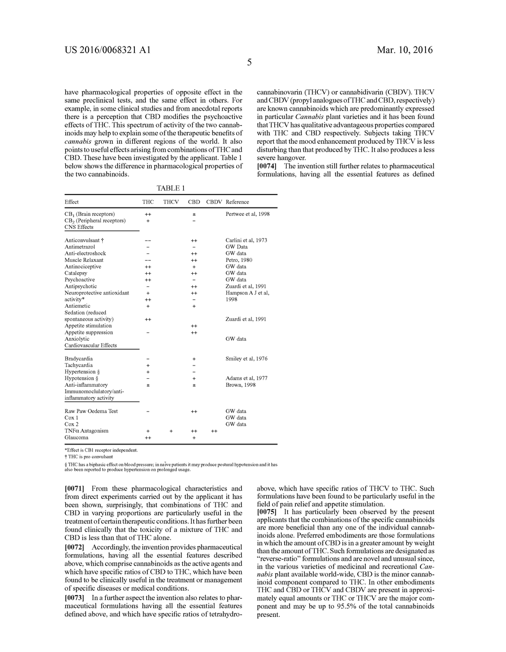 PHARMACEUTICAL FORMULATION - diagram, schematic, and image 15