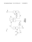 METHODS FOR SEPARATING HALOSILANES diagram and image