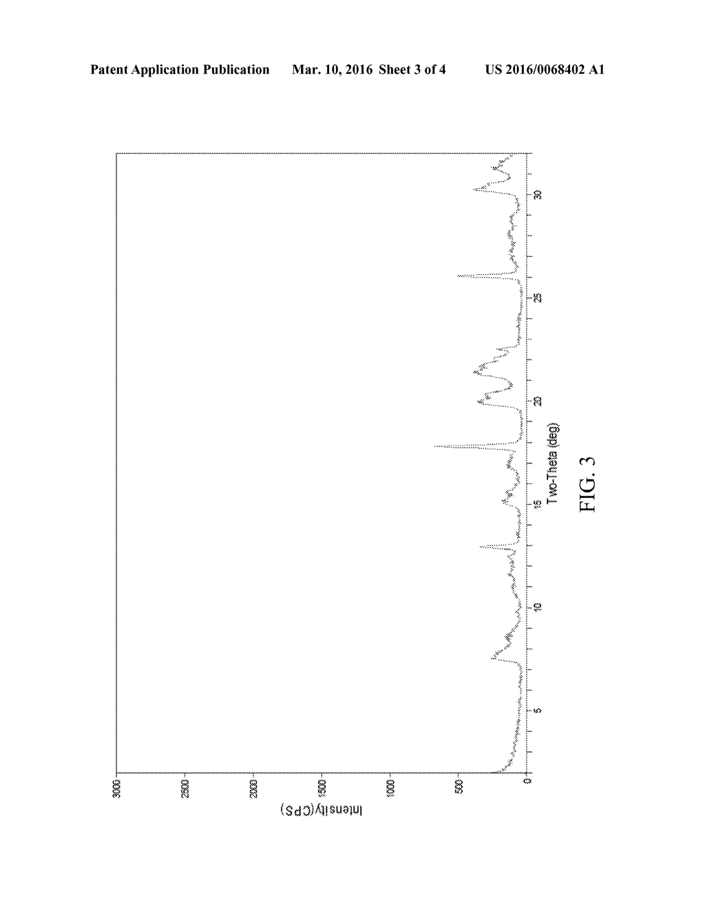 METHOD FOR PREPARING ZEOLITE SSZ-52 - diagram, schematic, and image 04