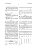 PROCESS TO RECOVER SOLUBLE CARBON AND NUTRIENTS FROM ORGANIC WASTE diagram and image