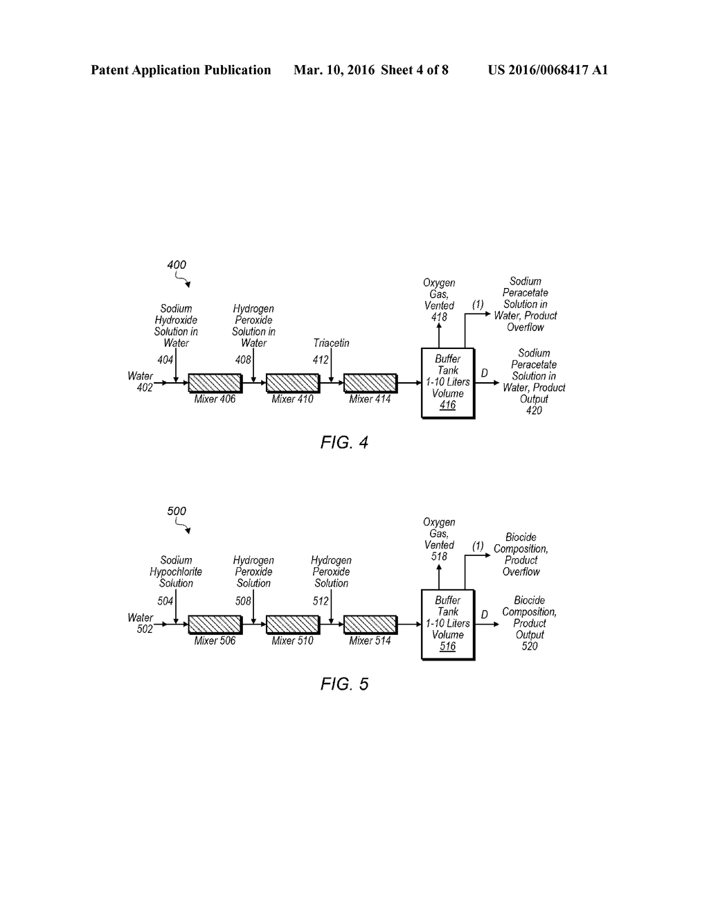 SYSTEMS AND METHOD OF WATER TREATMENT UTILIZING REACTIVE OXYGEN SPECIES     AND APPLICATIONS THEREOF - diagram, schematic, and image 05