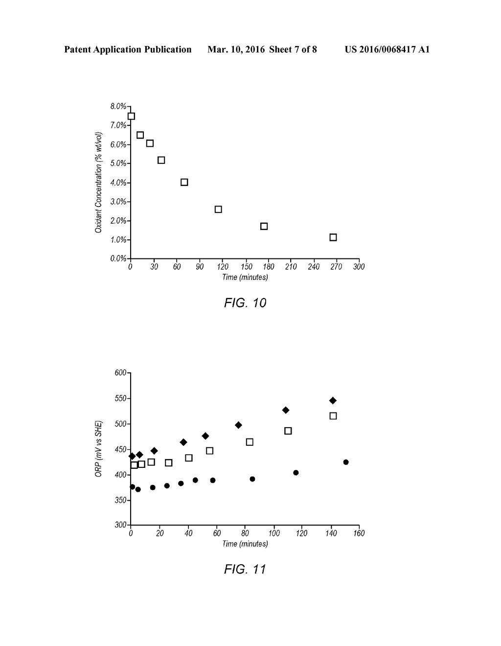 SYSTEMS AND METHOD OF WATER TREATMENT UTILIZING REACTIVE OXYGEN SPECIES     AND APPLICATIONS THEREOF - diagram, schematic, and image 08