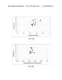 HIGH CORDIERITE-TO-MULLITE RATIO CORDIERITE-MULLITE-ALUMINUM MAGNESIUM     TITANATE COMPOSITIONS AND CERAMIC ARTICLES COMPRISING SAME diagram and image