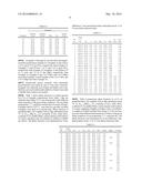 HIGH CORDIERITE-TO-MULLITE RATIO CORDIERITE-MULLITE-ALUMINUM MAGNESIUM     TITANATE COMPOSITIONS AND CERAMIC ARTICLES COMPRISING SAME diagram and image