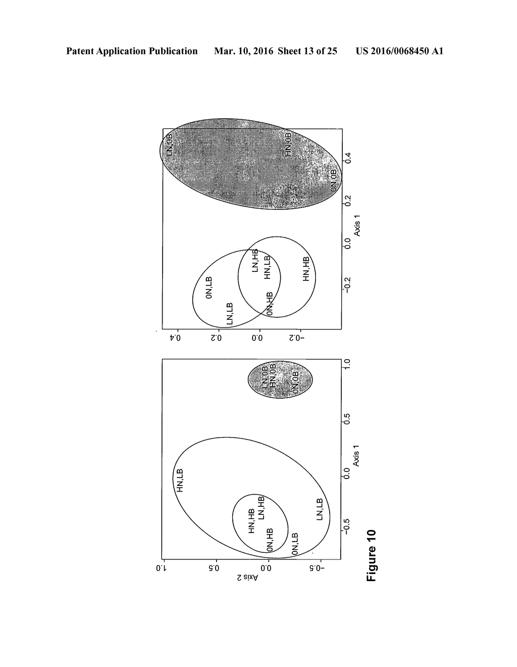 FERMENTED SOIL ADDITIVE - diagram, schematic, and image 14