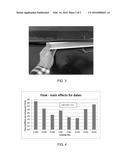 GRANULAR HUMATE FOR SPRAY APPLICATION AND PROCESS OF MAKING SAME diagram and image