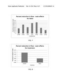 GRANULAR HUMATE FOR SPRAY APPLICATION AND PROCESS OF MAKING SAME diagram and image