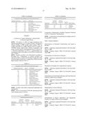 LIGNIN CONVERSION PROCESS diagram and image