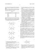 COMPOUNDS FOR USE AS BROMODOMAIN INHIBITORS diagram and image