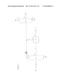 Process for Recovering and Improving Production of Meso-Lactide from a     Crude Lactide Containing Stream diagram and image