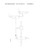 Process for Recovering and Improving Production of Meso-Lactide from a     Crude Lactide Containing Stream diagram and image