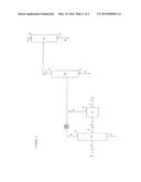 Process for Recovering and Improving Production of Meso-Lactide from a     Crude Lactide Containing Stream diagram and image