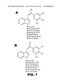 COMBRETASTATIN ANALOGS diagram and image