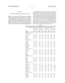 COMBRETASTATIN ANALOGS diagram and image