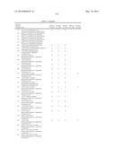 HISTONE DEMETHYLASE INHIBITORS diagram and image