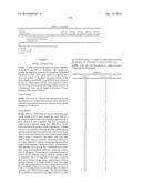 HISTONE DEMETHYLASE INHIBITORS diagram and image