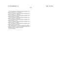 HISTONE DEMETHYLASE INHIBITORS diagram and image