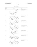 HISTONE DEMETHYLASE INHIBITORS diagram and image